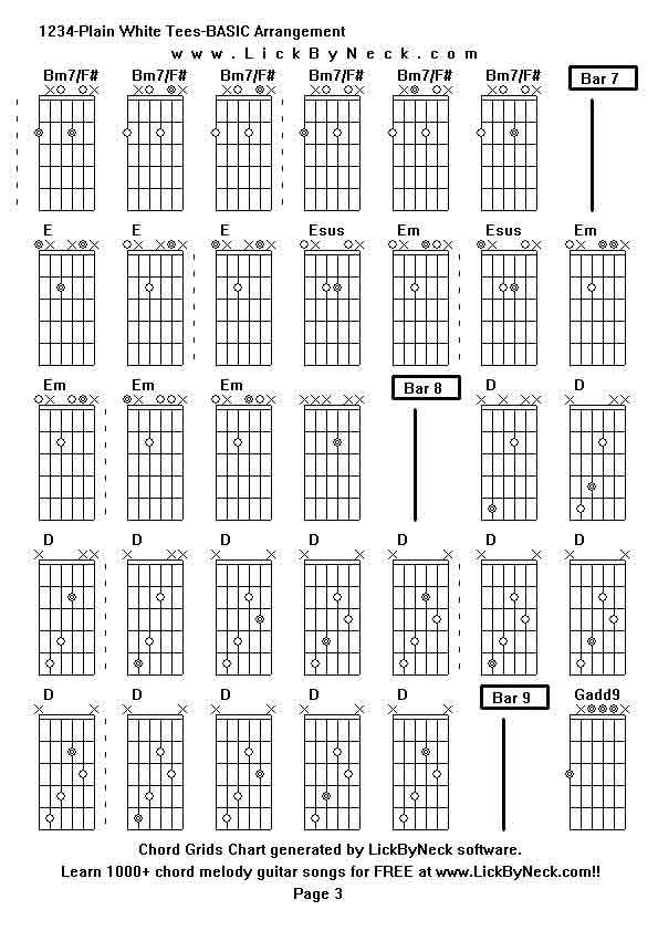 Chord Grids Chart of chord melody fingerstyle guitar song-1234-Plain White Tees-BASIC Arrangement,generated by LickByNeck software.